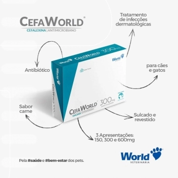 Antibiótico CefaWorld 300 mg para Cães e Gatos (120 Comprimidos)
